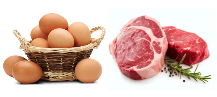 Farm-Raised Beef,  Poultry & Eggs